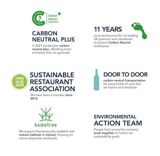 2025_February_Sustainability Producer Icons_IRE 1.jpg